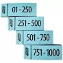 RIFA 1000 5-1-25